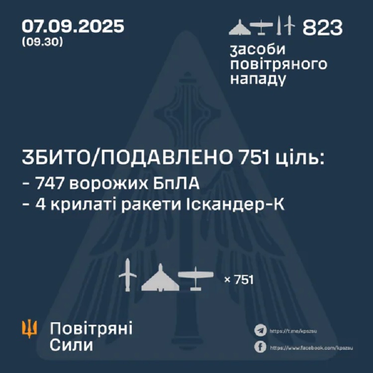 ВС ВСУ