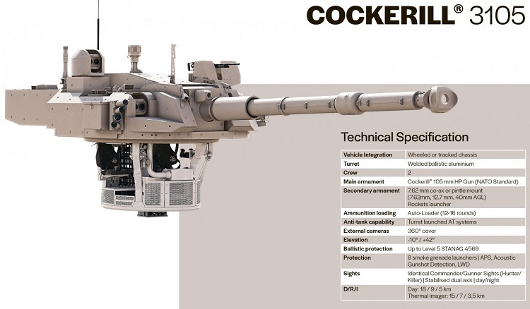 Cockerill 3105