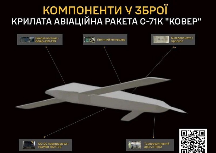 С-71К «Ковер»